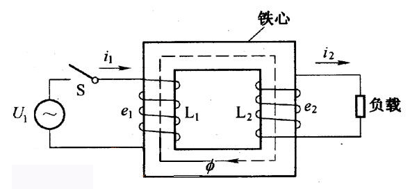 低壓變高壓變壓器的工作原理是什么？
